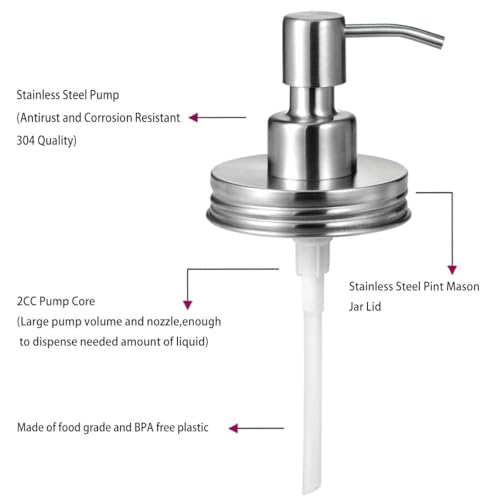 Amolliar Mason Jar Liquid Soap Dispenser Soap Pump, Brushed Nickel 1 Pack | Refillable Lotion Soap Pump16OZ Regular Mouth Jar, Hand Soap, Dish, Stainless Steel Soap Pump Lid, Farmhouse Bathroom Decor - color: Brushed Nickel, size: 1 Pack