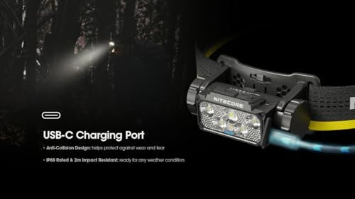 Nitecore HC60 UHE 1600 Lumen Headlamp, USB-C Rechargeable with White and Red Beams for Night Runing, Camping, Hiking, Hunting, and Industrial Work Sticker