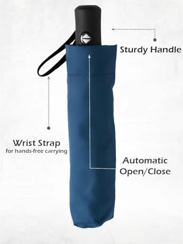 Windproof Travel Umbrella - Compact, Light, Full Automatic Open/Close - Folding Backpack Umbrella for Rain & Sun UV Preotection For Men & Women, Unbreakable 8 Fiberglass Ribs UK Design - color: Ocean Blue