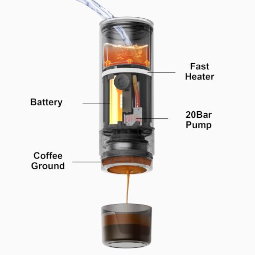CERA+ PCM04A Portable Espresso Maker with 51mm Professional Basket | Self-Heating Electric Espresso Machine for Ground Coffee, 20 Bar Extraction for Camping, Hiking & Office (Not for NS Pods)