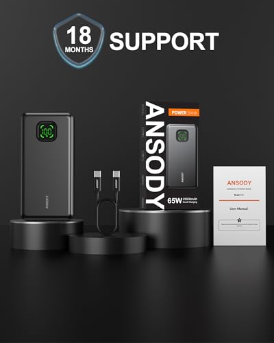 65W Laptop Power Bank, 25000mAh 101W Total Fast Charging Portable Charger
