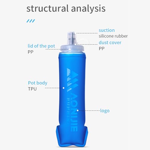AONIJIE TPU Soft Flask Water Bottle Collapsible Running Flask for Hydration Pack, BPA Free, Wide Opening, for Outdoor Sports Hydration - color: E1#500ml(Embossing)-2Pcs