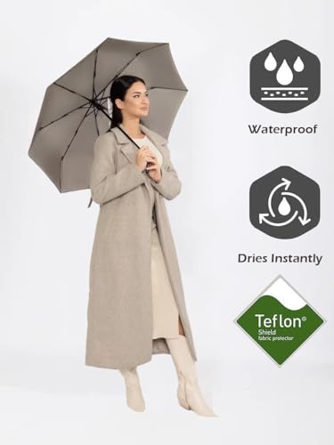 Windproof Travel Umbrella - Compact, Light, Full Automatic Open/Close - Folding Backpack Umbrella for Rain & Sun UV Preotection For Men & Women, Unbreakable 8 Fiberglass Ribs UK Design - color: Light Grey