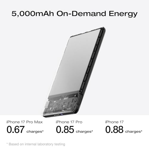 EF ECOFLOW Rapid Magnetic Portable Charger, Ultra-Slim 5,000mAh Wireless Charging Power Bank, Magsafe-Compatible Battery Pack for iPhone 16/15/14/13/12 Series - color: Black