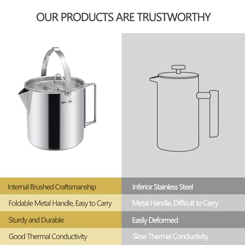 Camping Tea Kettle, Portable 1.2L Coffee Pot, Silver | Outdoors Camping Pot, With Handles and Lids, For Camping Hiking Picnic, Backpacking