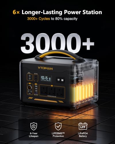 VTOMAN Jump 1800 Portable Power Station &12V Car Jump Starter - style: JP1800+Jumper Cables