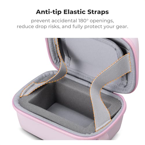 K&F CONCEPT Carrying Case for Digital Camera | Small Hard Shell Protective Case, Compatible with CAMKORY, for Kodak Pixpro FZ55/FZ45,for Canon PowerShot (Case Only), BE01 - color: Pink