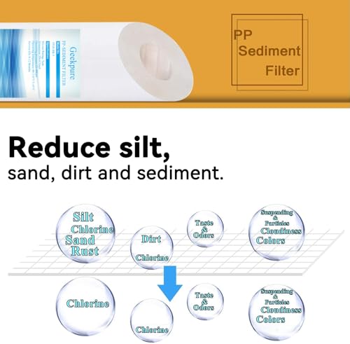 Geekpure 10 Inch Whole House PP Sediment Water Filter-4.5" x 10"-5 Micron | Polypropylene Sediment Replacement Cartridges-Pack of 4