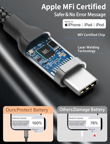 6inch USB C to USB C Cable, 4Pack Type C Charger Cord for iPhone 17/16/15 - size: 0.5 feet