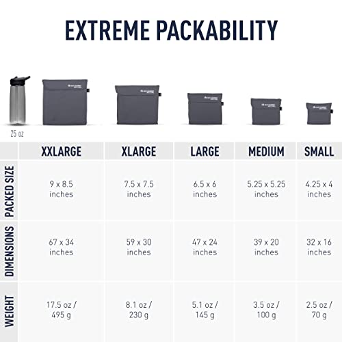 Sea to Summit Drylite Towel, Lightweight Camping and Travel Towel - color: Sage Green, size: Small