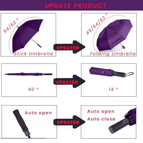 MRTLLOA Compact Golf Umbrella, 10 Ribs Vented Windproof Travel | 49/54/62 Inch Large Oversize, Double Canopy, Quick-Dry Fabric, Lightweight, Umbrellas for Rain - color: Purple, size: 54 Inch