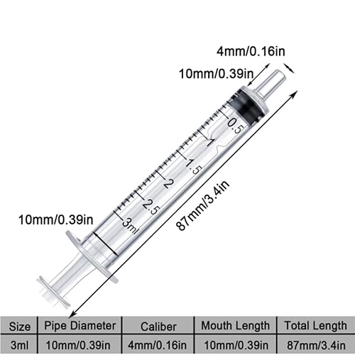 50 Pack 3ml Syringe for Liquid Without Needle,Syringe with Cap,Individually Wrapped,Measurement for Scientific Labs,Measuring Liquids,Pet Feeding,Oil or Glue Applicator (A 50 Pack 3ml) Straight Mouth - size: A 50 Pack 3ml