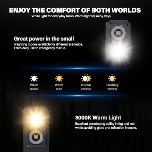 Headlamp Rechargeable 2PCS, Super Bright LED Head Lamp with Motion Sensor & White Warm Light, 8 Modes & Magnetic Base IPX7 Waterproof Headlight for Forehead Hard Hat Light for Camping Hiking Fishing