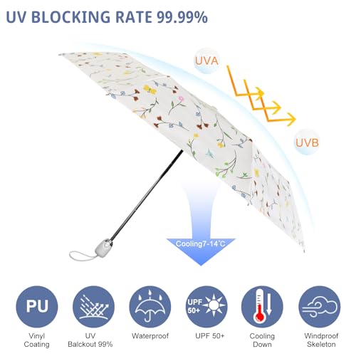 Cuby UV Sun Umbrella Compact Folding Travel Umbrella Auto Open and Close for Windproof, Rainproof & 99.9% UV Protection Parasol with Black Anti-UV Coating - color: New Butterfly flower