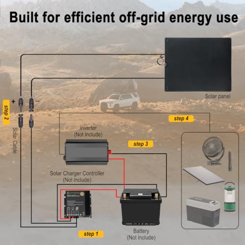 50W Flexible Solar Panel, 33x14 in | Full Black,Waterproof, Lightweight, 25.8% Highest Efficiency Back Contact Solar Cell, For RV, Tent, Van - size: 50W/32.3in x 14.3in