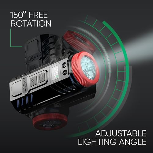Rechargeable Headlamp, 350LM Wide Beam LED Head Light