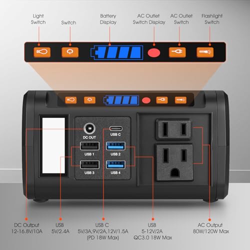 Takki 88.8Wh Portable Power Station, 120W Peak, 110V AC Outlet for Camping - color: Orange
