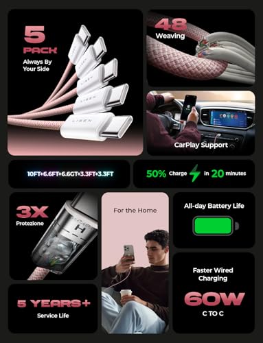 LISEN USB C to USB C Cable, 5-Pack [3.3/3.3/6.6/6.6/10FT] Pink for iPhone 17 Charger Cord, 60W C to C Cable Fast Charging for iPad, iPhone 17 Air 16 15 Pro Max, Samsung Z Flip 7/S25/S24 - color: Pink, size: 3.3+3.3+6.6+6.6+10FT
