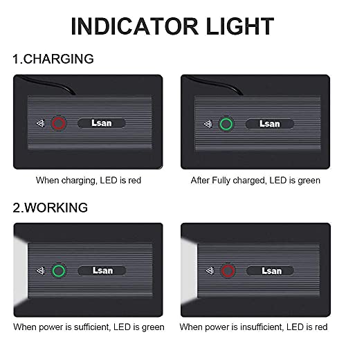 1200 Lumens Bike Lights for Night Riding,Super Bright Bike Lights Front and Back,USB Rechargeable Bicycle Light,3 LED Bike Headlight with Power Bank Function,IPX5 Waterproof,3+5 Light Modes