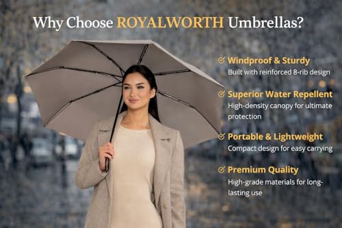 Windproof Travel Umbrella - Compact, Light, Full Automatic Open/Close - Folding Backpack Umbrella for Rain & Sun UV Preotection For Men & Women, Unbreakable 8 Fiberglass Ribs UK Design - color: Light Grey