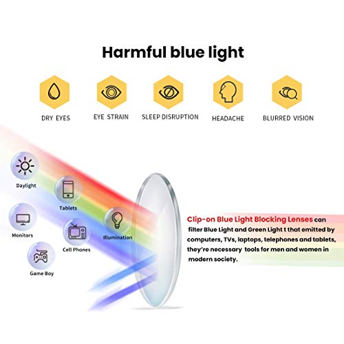 hwojjha Reading Glasses Clip On Magnifiers for Eyeglassesand Flip Up Blue Light Blocking Ultra-light Glasses for Women Men (transparent, 1.5, x) - size: 1.5x
