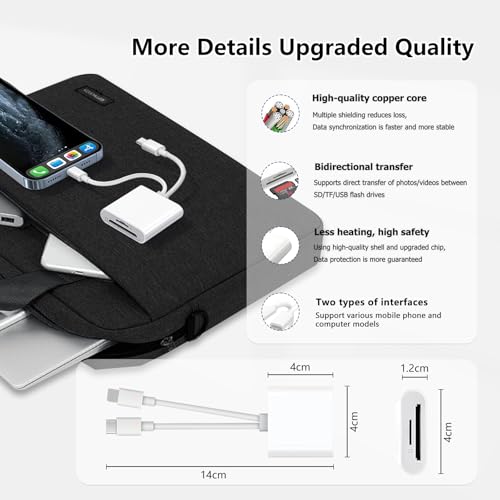 SD Card Reader for iPhone | USB C Memory Card Reader, Digital Camera Adapter To MacBook/USBC Laptop for SD/Micro SD Card, Camera Accessories - size: 2IN2 SD Card Reader