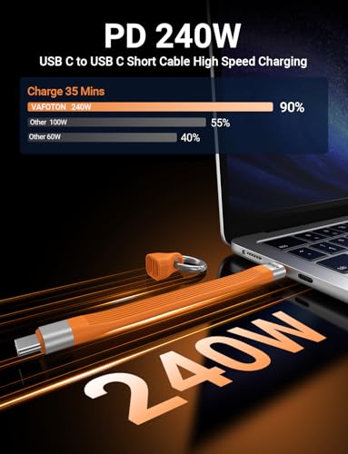 VAFOTON PD 240W Short USB C Cable/USB 4.0 USB C Short Cable/40Gbps Transfer | 8K 60Hz Video Display, Thunderbolt 3/4 for 1Phone16/15, Ma-Book/1Pad Series, Samsung Galaxy, Android Auto, VR - color: Orange
