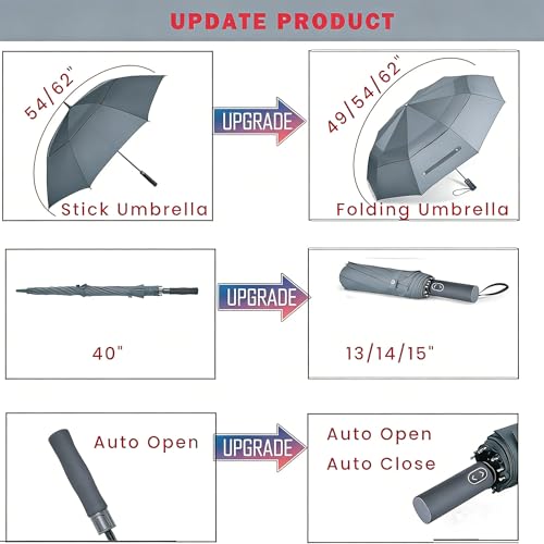 MRTLLOA Compact Golf Umbrella, 10 Ribs Vented Windproof Travel | 49/54/62 Inch Large Oversize, Double Canopy, Quick-Dry Fabric, Lightweight, Umbrellas for Rain - color: Gray, size: 62 Inch