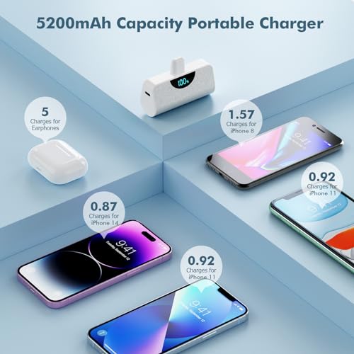 Feob [2 Pack] Mini Portable Charger 5200mAh,Ultra-Compact PD Fast Charging Power Bank,LCD Display Cute Battery Pack Backup Charger Compatible with iPhone 14/14 Pro Max/13 Pro/12/11/XR/8/7 - color: Warn White+Warn White