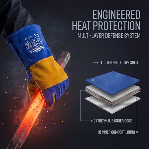 RAPICCA Welding Gloves for Men, 932°F Fireproof Leather, 16 in Blue | For Stick, MIG & Flux-Core Welding, Welders & Blacksmiths, Fireplace, Fire Pit, Wood Stove, Dry Ice, Oven - color: Blue(length 16in)