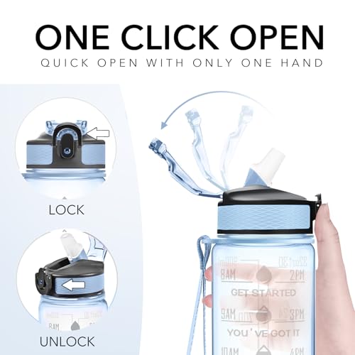 Hyeta Water Bottle with Straw & Time Marker, Plastic 32oz Leakproof - color: Clear Blue