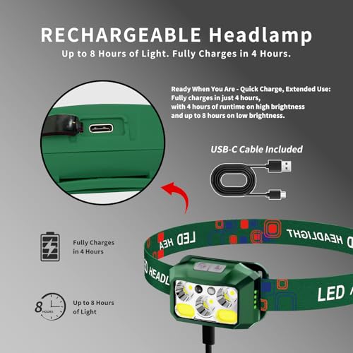 Headlamp Rechargeable LED, 800 Lumens with Red & White Light, 8 Modes, Motion Sensor, USB-C Charging, IPX4 Waterproof (1, Green) - color: Green