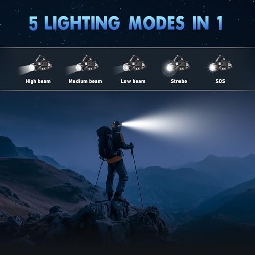 OMALIGHT Rechargeable Headlamp, Super Bright LED Headlamp, 5 Modes Zoomable - color: Black, size: 1pack