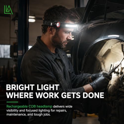 Rechargeable Headlamp, 350LM Wide Beam LED Head Light