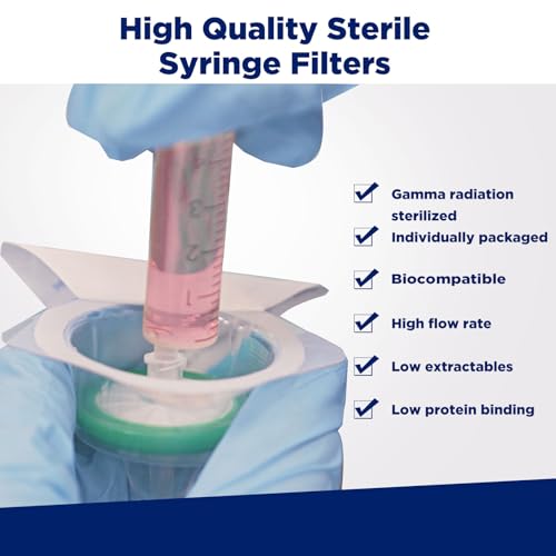 10 Pack Syringe Filter Sterile PES, 0.22µm, 33mm, Individually Packed