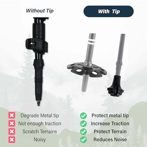 TREKOLOGY Premium Round Trekking Pole Rubber Tips Replacement Kit (8-Piece Set) - Heavy Duty Walking Stick Tips with Mud Stops or Snow Baskets Terrain - size: 4 Round Tips + 4 Snow Baskets