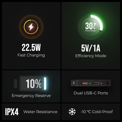 FLEXTAILGEAR 10000mAh Power Bank, Outdoor Portable Power Bank | Lightweight Outdoor Travel Fast Charging Carbon Fiber, Slim USB-C Portable Charger Battery Pack for Phones - size: 10000mAh-0.39in