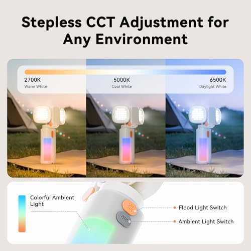 4-in-1 Camping Light, Work Light, Video Flashlight 2000LM Rechargeable 120H Runtime, 10000mAh Power Bank, 2700K-6500K CCT Adjustable Magnetic Tripod, IP54 Waterproof Outdoor Emergency Lantern