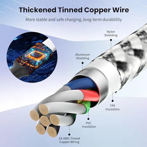 USBC to USBC Cable, 4 in 1 USB C Multi Charging Cable for Multiple Devices | USB C Input with 4*USB C Ports, Nylon Braided Phone Charger for Multiple Devices, Travel Essentials - color: Graywhite, size: 1Pack5FT