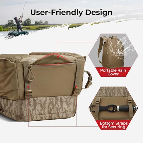 Piscifun Fishing Tackle Backpack, Rod & Gear Holder, Water-Resistant | 20L storage, breathable padding & adjustable shoulder straps, MOLLE panel, Khaki Camouflage - color: Khaki Camouflage, size: Large
