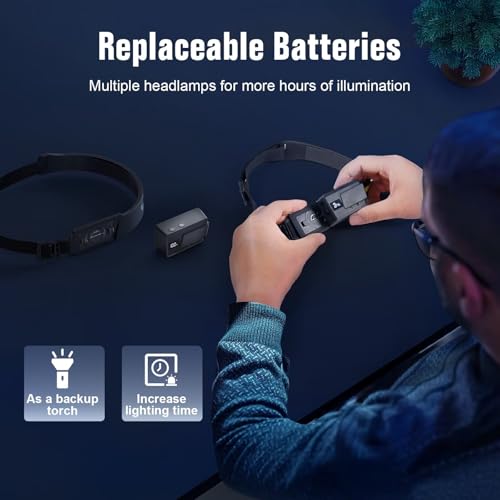 LED Headlamp Rechargeable, 230° Wide Beam Headlight with Motion Sensor, 90° Rotation and Removable Head Lights for Forehead, 5Mode Head Lamp for Adults, Camping Essentials Gear for Hiking - size: 1 Pack
