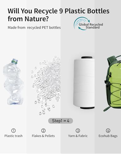 ECOHUB Small Hiking Backpack for Men Women, 20L Lightweight Travel Backpacks Water Resistant Camping Cycling Hiking Daypack - color: Green