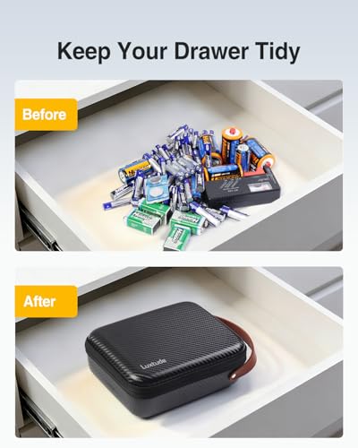 Luxtude Small Battery Organizer Storage Case with Tester