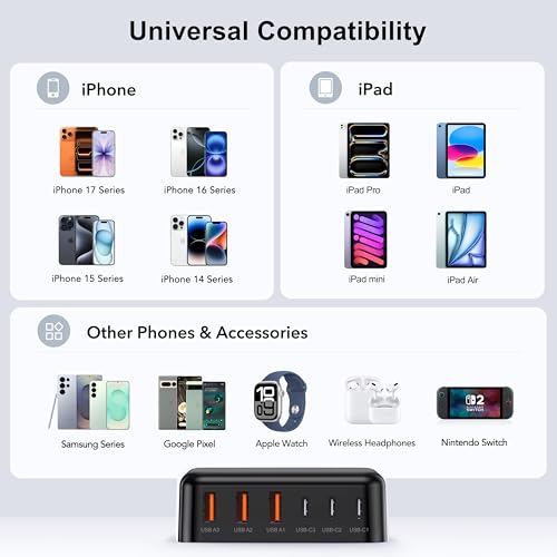 USB C Charger Block, GaN Fast USB Charging Station Hub with 100W Max 6-Port - color: B-Black, size: 100W
