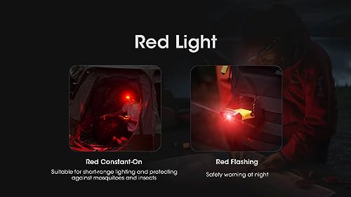 Nitecore NU11 Clip-On Cap Light and Headlamp, 150 Lumen Bright, USB-C Rechargeable, 90 Degree Adjustable for Fishing Camping and Work with Hands-Free Motion Sensor, White and Red LEDs and Sticker