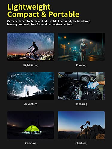 Smiling Shark Headlamp, 230°Wide Angle 3*White Light Strips The Brightest Head Lamp Rechargeable with Motion Sensor Waterproof Headlight for Camping Hiking Outdoor