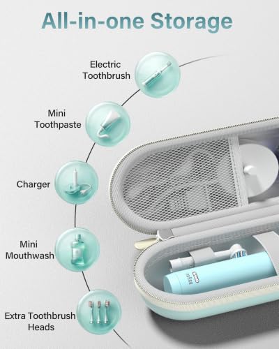 ProCase Toothbrush Travel Case for Oral-B/Oral-B Pro 1000 1500 5000 7000 7500 6000 9600/Philips Sonicare 4100 5100 1100 6100 5300 Oral-B iO Electric Toothbrush Portable Hard Container -Iceblue - color: Iceblue
