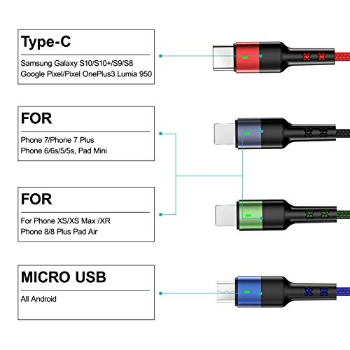 USAMS 2Pack Multi Charging Cable Charger Cord Nylon Braided 10ft/3m 4 in 1 USB Adapter with IP/Type C/Micro Connector for Phone/Galaxy and More - color: Multicolored, size: 10ft