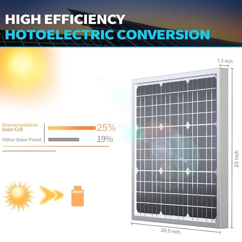 ACOPOWER 50W Mono Solar Panel,Waterproof Built-in Blocking Diode Small Solar Panels– Efficient 12V Battery Charger for RVs, Boats, and Off-Grid Applications | 50W monocrystalline solar panel with waterproof design and blocking diode, ideal for RV, boat, m