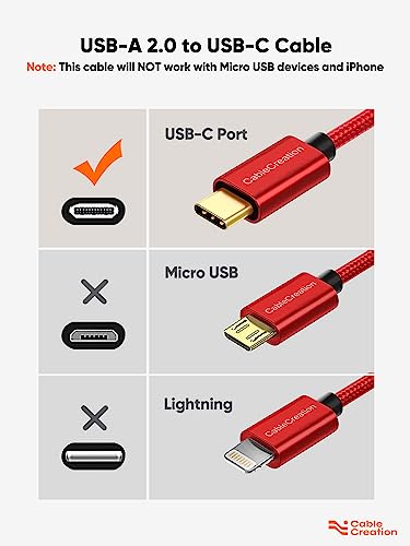 Short USB C to USB A 6inch,USB A to Type C Cord for iPhone/Laptop/Carplay | 3A Fast Charging, 480Mbps, 56Kohm Pull-up Resistor,for Powerbank Cellphone Android Auto - color: Red, size: 0.5FT